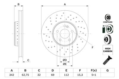 BOSCH 0 986 479 G40 Číslo výrobce: BD2884. EAN: 4047026503951.