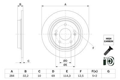 BOSCH 0 986 479 G77 Číslo výrobce: BD2921. EAN: 4047023066992.