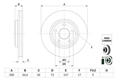 BOSCH 0 986 479 G78 Číslo výrobce: BD2922. EAN: 4047023072825.