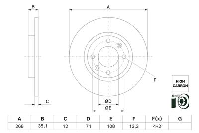 BOSCH 0 986 479 H54 Číslo výrobce: BD3006. EAN: 4047026641202.