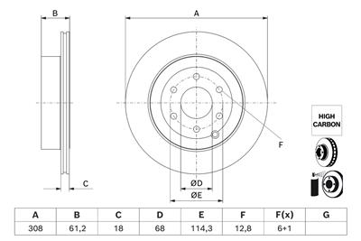BOSCH 0 986 479 J68 Číslo výrobce: BD3217.