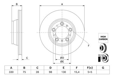 BOSCH 0 986 479 J73 Číslo výrobce: BD3222. EAN: 4047026840315.