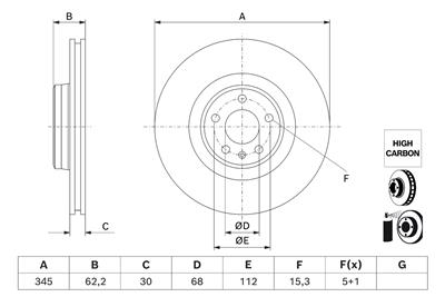 BOSCH 0 986 479 J93 Číslo výrobce: BD3242.