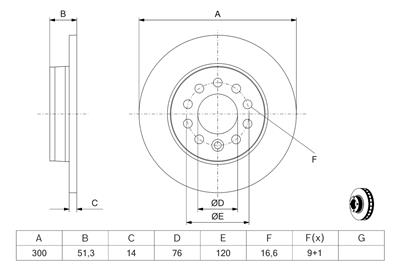 BOSCH 0 986 479 K02 Číslo výrobce: BD3251.