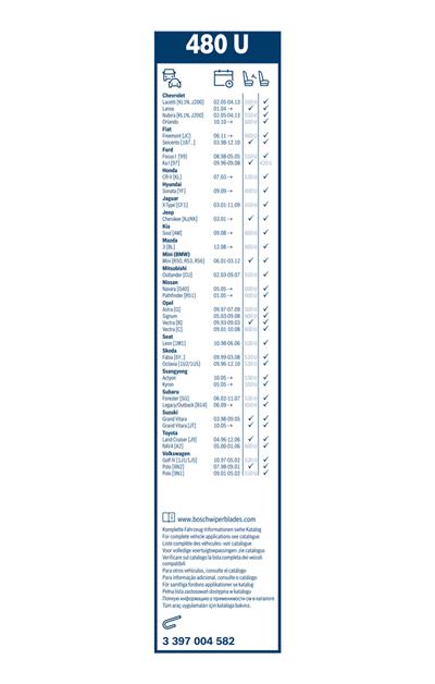 BOSCH 3 397 004 582 Číslo výrobce: 480 U. EAN: 3165143572894.