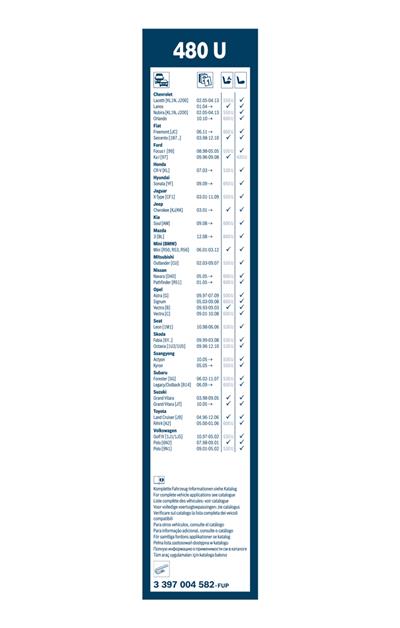 BOSCH 3 397 004 582 Číslo výrobce: 480 U. EAN: 3165143572894.