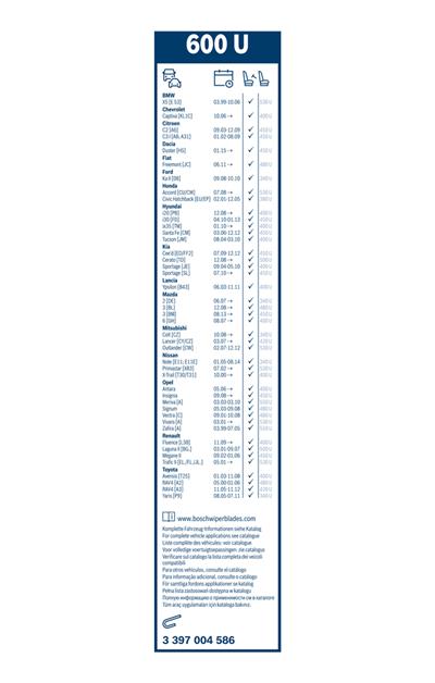 BOSCH 3 397 004 586 Číslo výrobce: 600 U. EAN: 3165143572931.