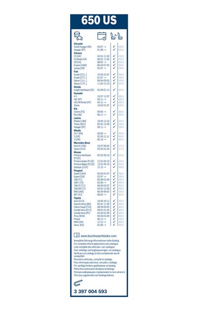 BOSCH 3 397 004 593 Číslo výrobce: 650 US. EAN: 3165143573006.