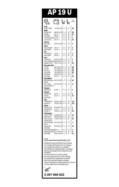 BOSCH 3 397 006 832 Číslo výrobce: AP 19 U. EAN: 4047025120562.