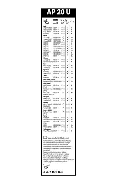 BOSCH 3 397 006 833 Číslo výrobce: AP 20 U. EAN: 4047025120579.