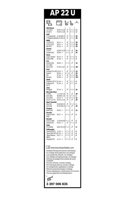 BOSCH 3 397 006 835 Číslo výrobce: AP 22 U. EAN: 4047025120609.