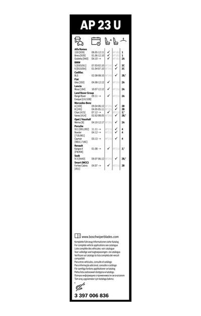 BOSCH 3 397 006 836 Číslo výrobce: AP 23 U. EAN: 4047025120616.