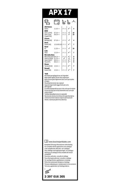 BOSCH 3 397 016 305 Číslo výrobce: APX 17. EAN: 4047026837056.