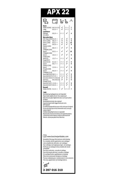 BOSCH 3 397 016 310 Číslo výrobce: APX 22. EAN: 4047026837100.