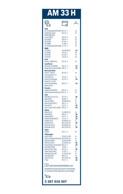 BOSCH 3 397 016 507 Číslo výrobce: AM 33 H. EAN: 4047026491883.