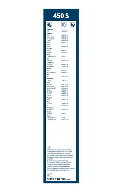 BOSCH 3 397 118 506 Číslo výrobce: 450 S. EAN: 3165141087543.