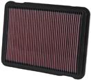 K&N Filters 33-2146