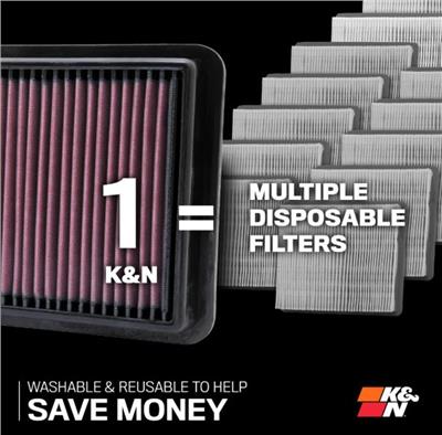 K&N Filters E-2014 EAN: 24844105882.