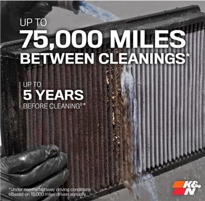 K&N Filters E-2014 EAN: 24844105882.