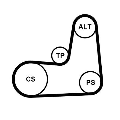 CONTITECH 5PK1135K2 Číslo výrobce: 5PK1135. EAN: 4010858133580.