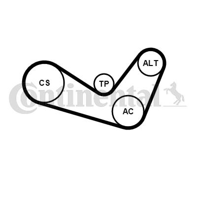 CONTITECH 6PK1050K2 Číslo výrobce: 6PK1050. EAN: 4010858578626.