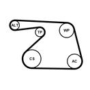 CONTITECH 6PK1325K1 - Ozubený klinový remeň - Sada