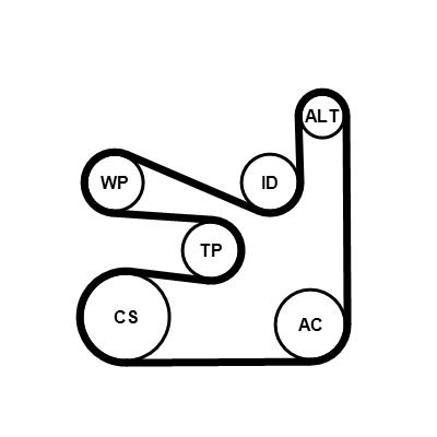 CONTITECH 6PK1660K5 Číslo výrobce: 6 PK 1660. EAN: 4010858994846.