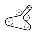 CONTITECH 7PK1145K1 - Ozubený klinový remeň - Sada