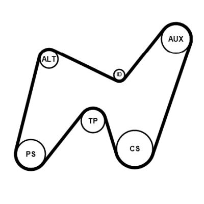CONTITECH 7PK1325K1 Číslo výrobce: 7 PK 1325.