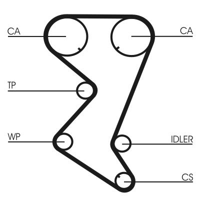 CONTITECH CT1138WP1 Číslo výrobce: CT 1138. EAN: 4010858576622.