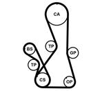 CONTITECH CT1016K2PRO