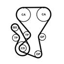 CONTITECH CT1027K2PRO