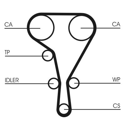 CONTITECH CT1130WP2 Číslo výrobce: CT1130. EAN: 4010858999490.