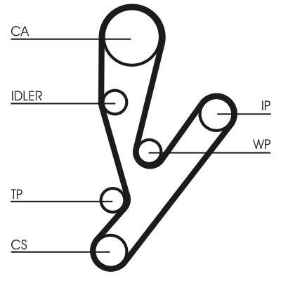 CONTITECH CT1148 Číslo výrobce: CPPN 1695 9,525M 30 ZZP. EAN: 4010858039844.