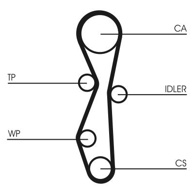 CONTITECH CT1140WP1 Číslo výrobce: CT1140. EAN: 4010858800055.