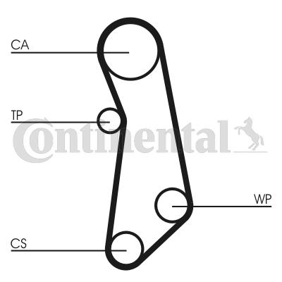 CONTITECH CT1115WP1 Číslo výrobce: CT 1115. EAN: 4010858579739.