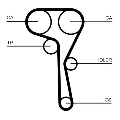 CONTITECH CT1167K1 Číslo výrobce: CT 1167. EAN: 4010858003036.