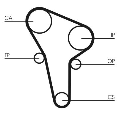 CONTITECH CT513K1 Číslo výrobce: CT 513. EAN: 4010858790516.