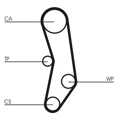 CONTITECH CT515 Číslo výrobce: CT 515. EAN: 4010858895952.