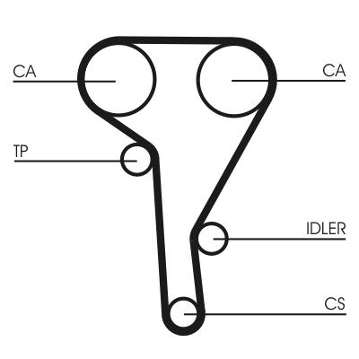CONTITECH CT515 Číslo výrobce: CT 515. EAN: 4010858895952.