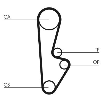 CONTITECH CT559 Číslo výrobce: CT 559. EAN: 4010858021603.