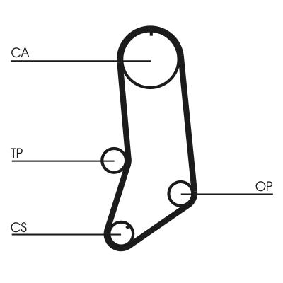 CONTITECH CT594 Číslo výrobce: 443 LA 075. EAN: 4010858830090.