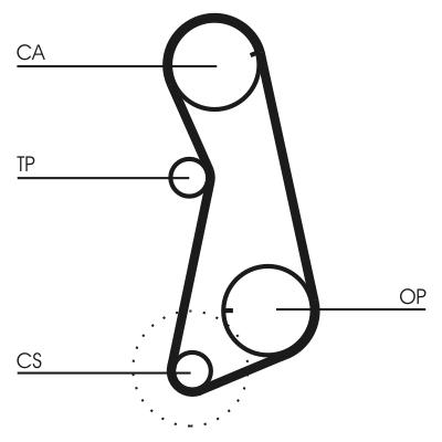 CONTITECH CT637K1 Číslo výrobce: CT 637. EAN: 4010858790875.