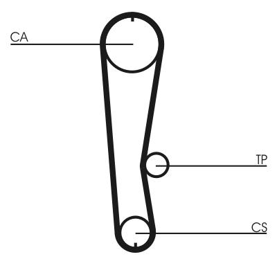 CONTITECH CT680 Číslo výrobce: 330 LA 075. EAN: 4010858030360.