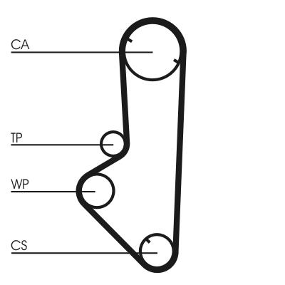 CONTITECH CT707 Číslo výrobce: CT 707. EAN: 4010858895426.