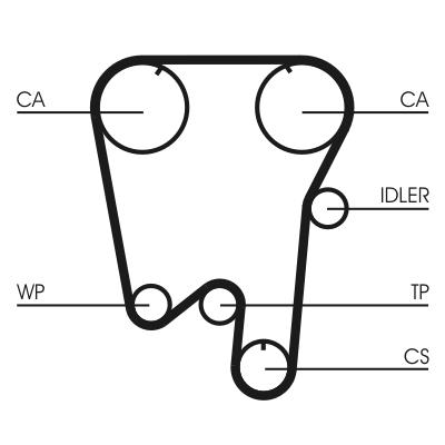 CONTITECH CT737 Číslo výrobce: CT 737. EAN: 4010858017514.