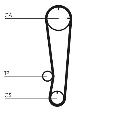 CONTITECH CT738K2 Číslo výrobce: CT 738. EAN: 4010858796051.