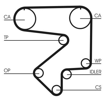CONTITECH CT783 Číslo výrobce: CT 783. EAN: 4010858020965.