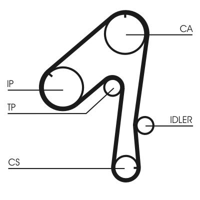 CONTITECH CT786 Číslo výrobce: 559 LAHR  118. EAN: 4010858842055.