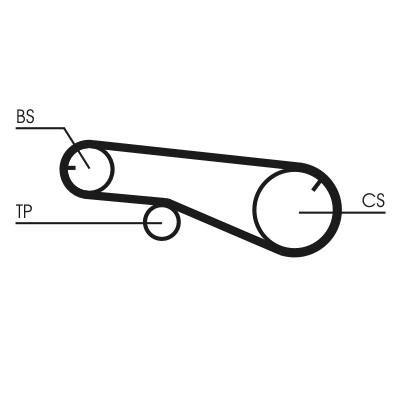CONTITECH CT1141 Číslo výrobce: CT1083. EAN: 4010858039257.
